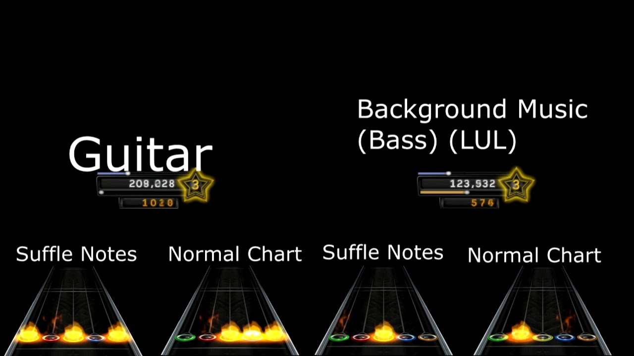 Clone Hero Through The Fire And Flames Download